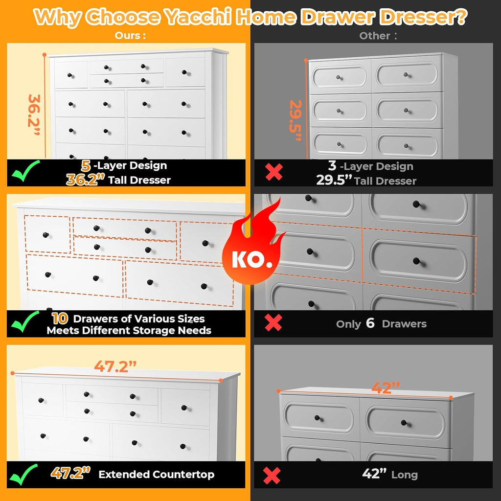 Loomie 10 Drawer Dresser for Bedroom, 47.2" Long Chest of Drawers with Deep Drawers, Modern Wooden Storage Dresser for Closet, 36.2" Tall Large TV Stand for Living Room, Hallway, Entryway (White)