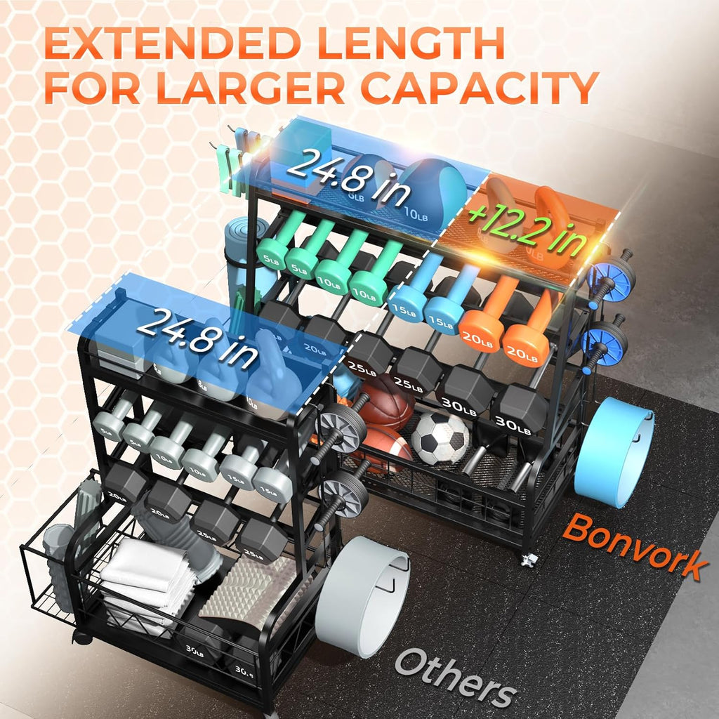 Updated XL Dumbbell Rack Stand, 4-Tier Adjustable Weight Rack for Dumbbells, Heavy Duty Home Gym Storage Rack for Kettlebell,Yoga Mat Holder, Equipment Storage Organizer with Wheels